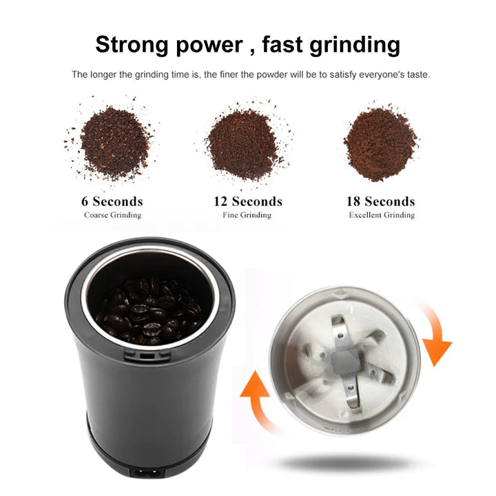 Portable Electric Grinder